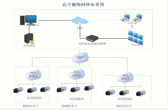 深業(yè)集團(tuán) 深業(yè)集團(tuán)